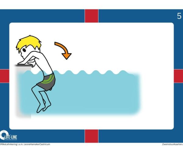 Veilig te water gaan zwemkaart